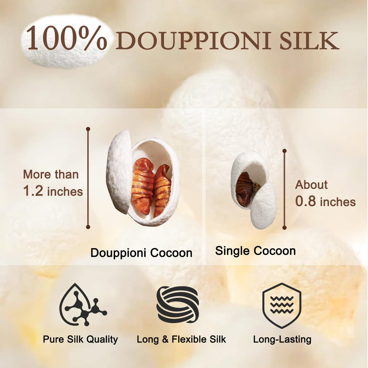 Mulberry Silk Comforter for All-Season, White