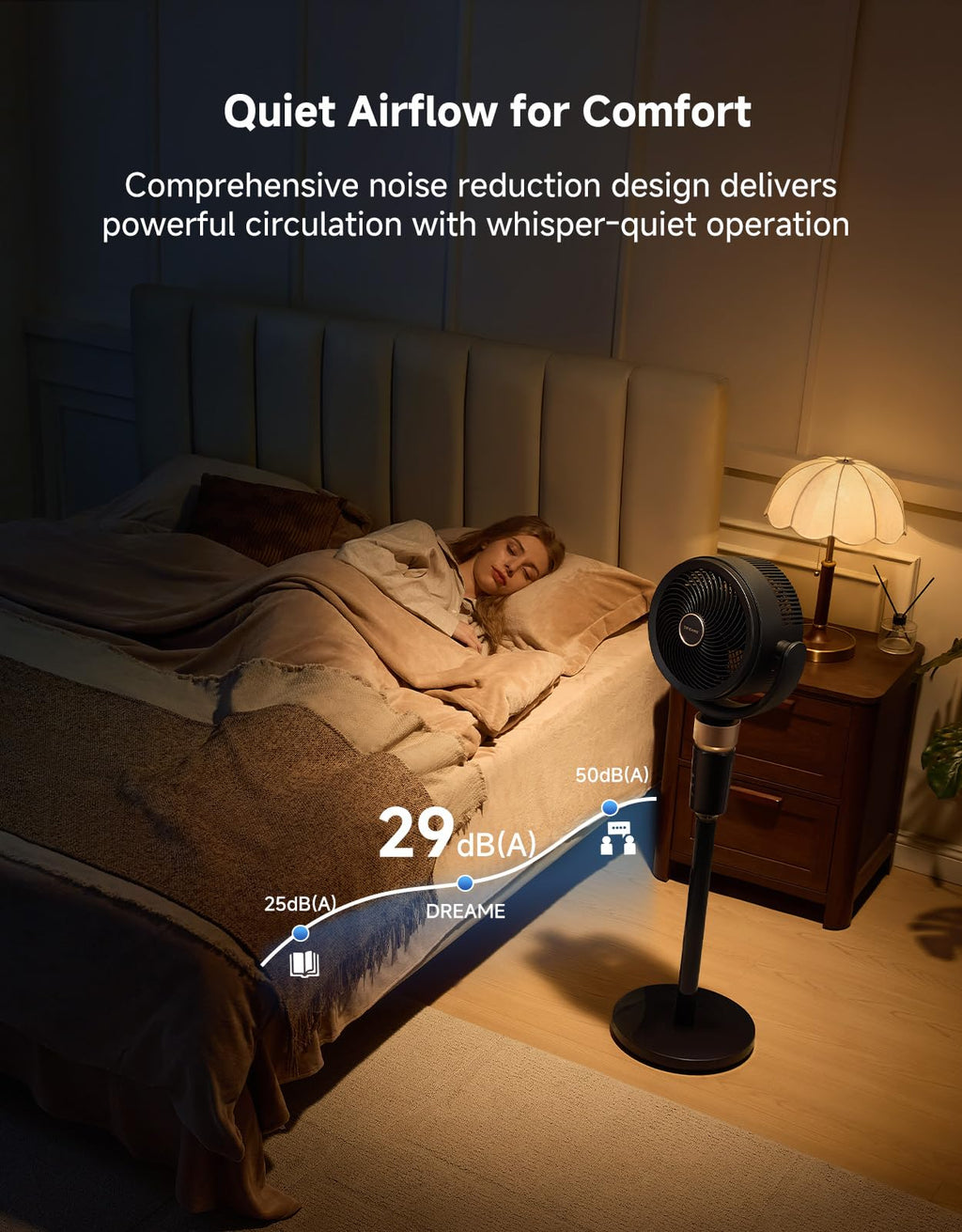 Pedestal Air Circulator Fan FC15 , Black
