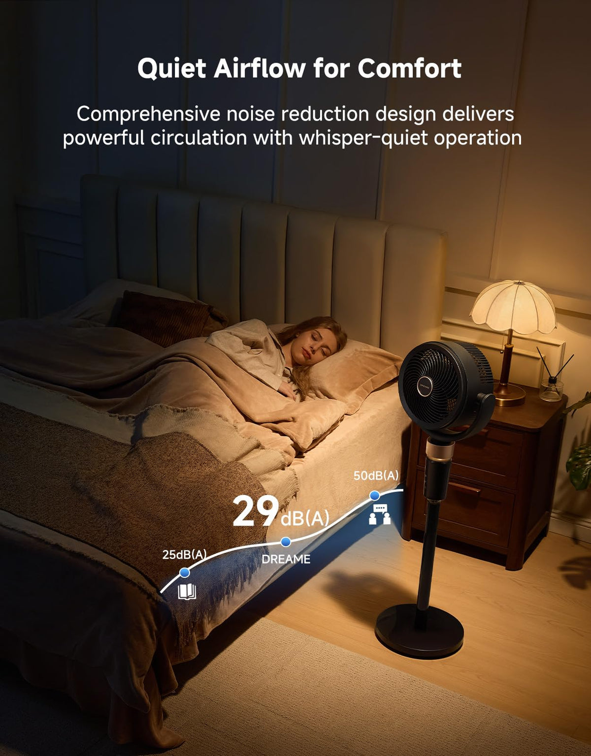 Pedestal Air Circulator Fan FC15 , Black