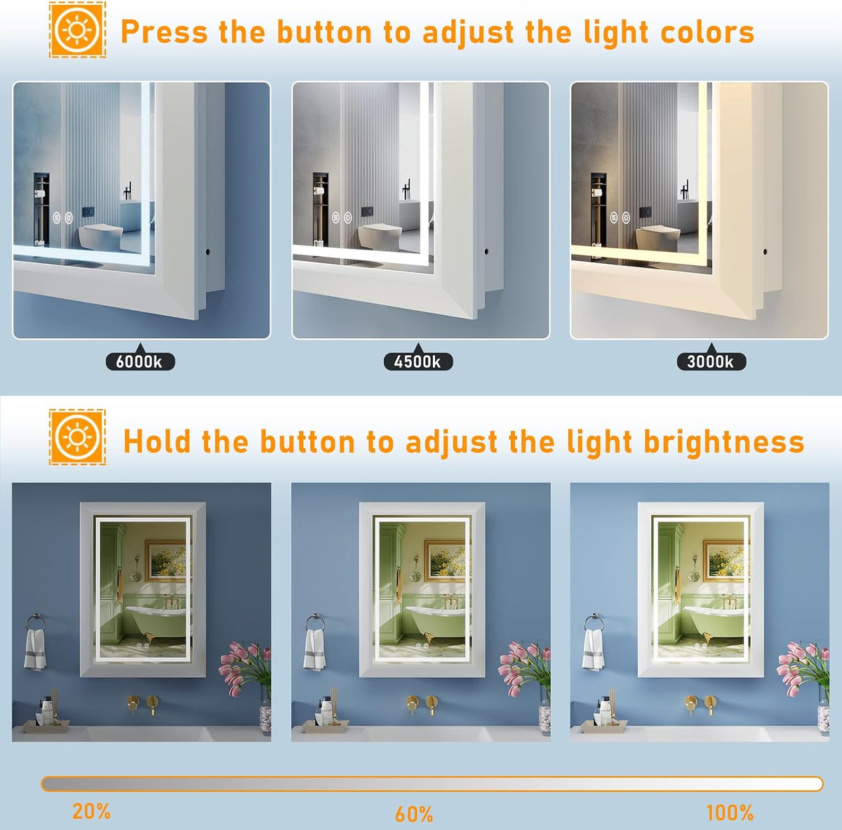 20"x28" White Medicine Cabinet with Lights, Bathroom Mirror with Storage, Dimming 3 Lighting Colors, Fast Defogging