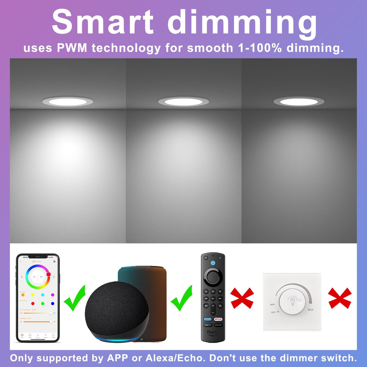 Smart Recessed Lighting 4 Inch RGBCW Color Changing 12W LED Downlight with Junction Box,1100 Lumen Recessed Ceiling