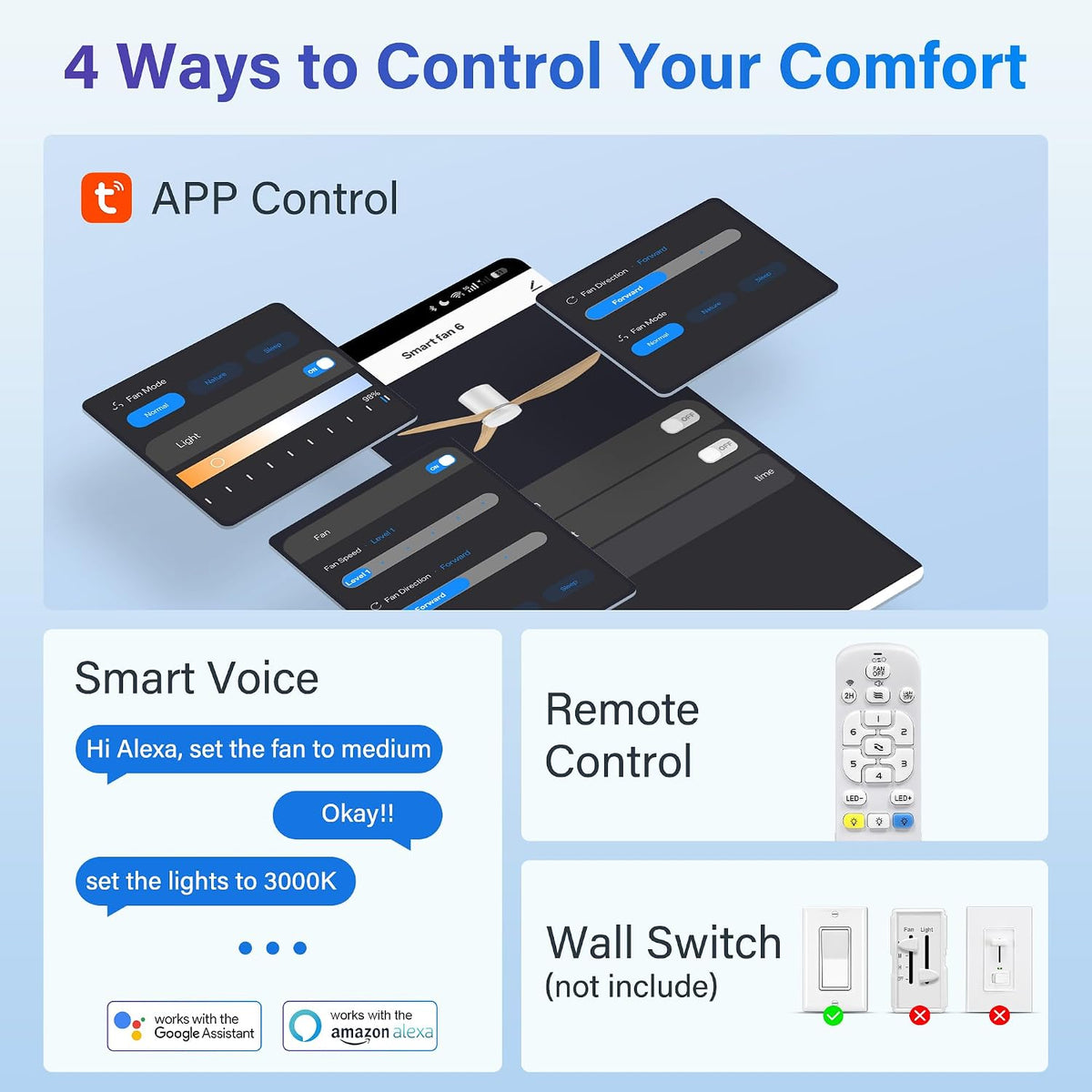 42 Inch Smart Ceiling Fans with Lights Remote,Low Profile Ceiling Fan Control with WIFI Voice Alexa App
