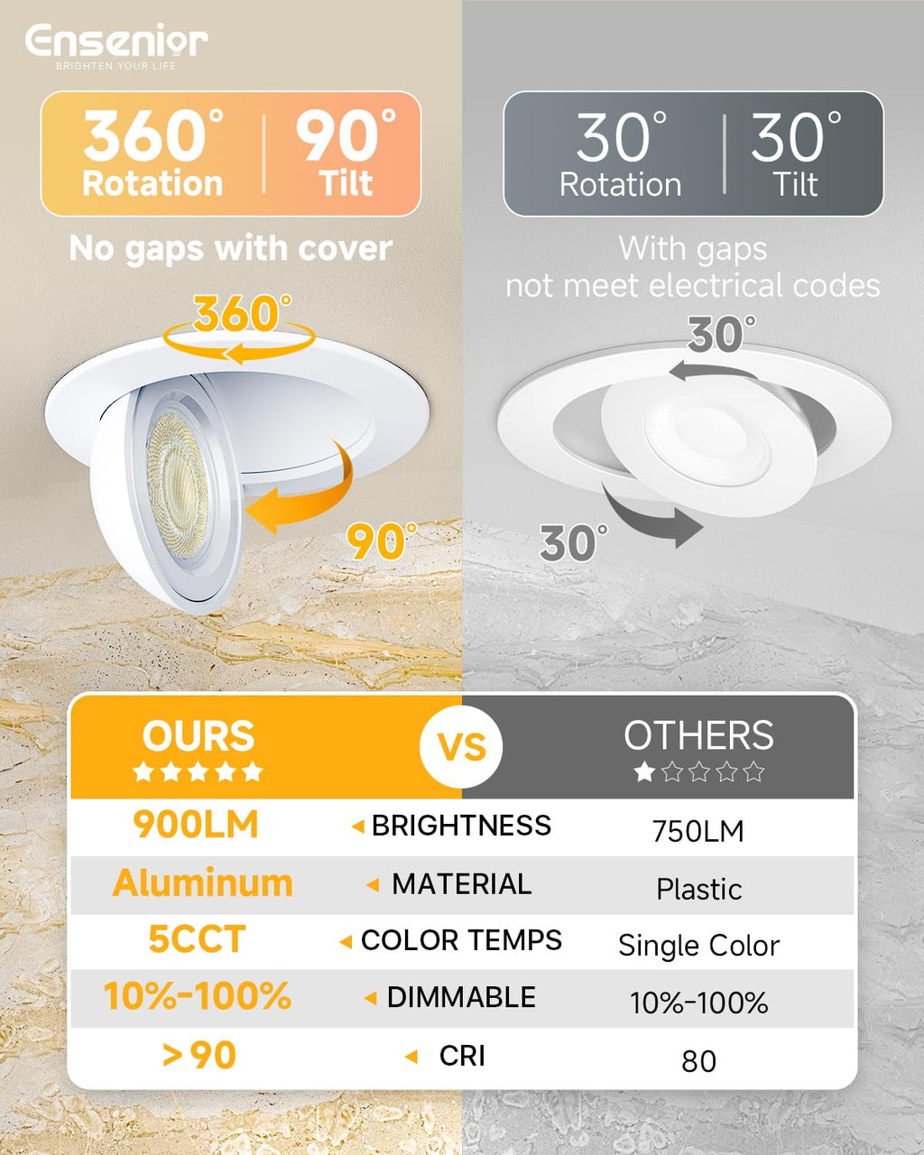 12 Pack 4 Inch LED Eyeball Gimbal Recessed Light, 5CCT Dimmable