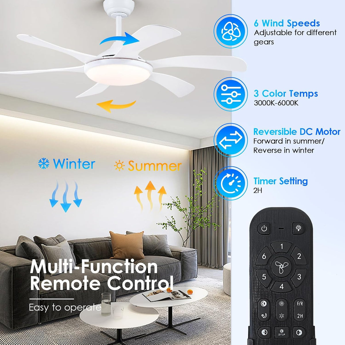 46" White Indoor/Outdoor Flush Mount Ceiling Fan with Light & Remote