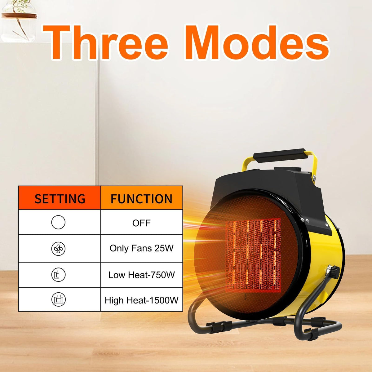 Outdoor Heater, 1500W Electric Garage Outdoor Heaters with 3 Modes, 3s Fast Heating, with Overheat Protection