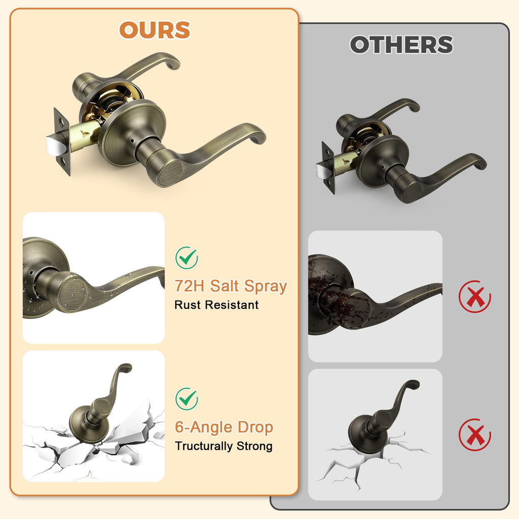 2026 New 6Pack Scroll Passage Door Lever, Antique Bronze Interior Door Handle, Easy Install & Closet Door, No Lock