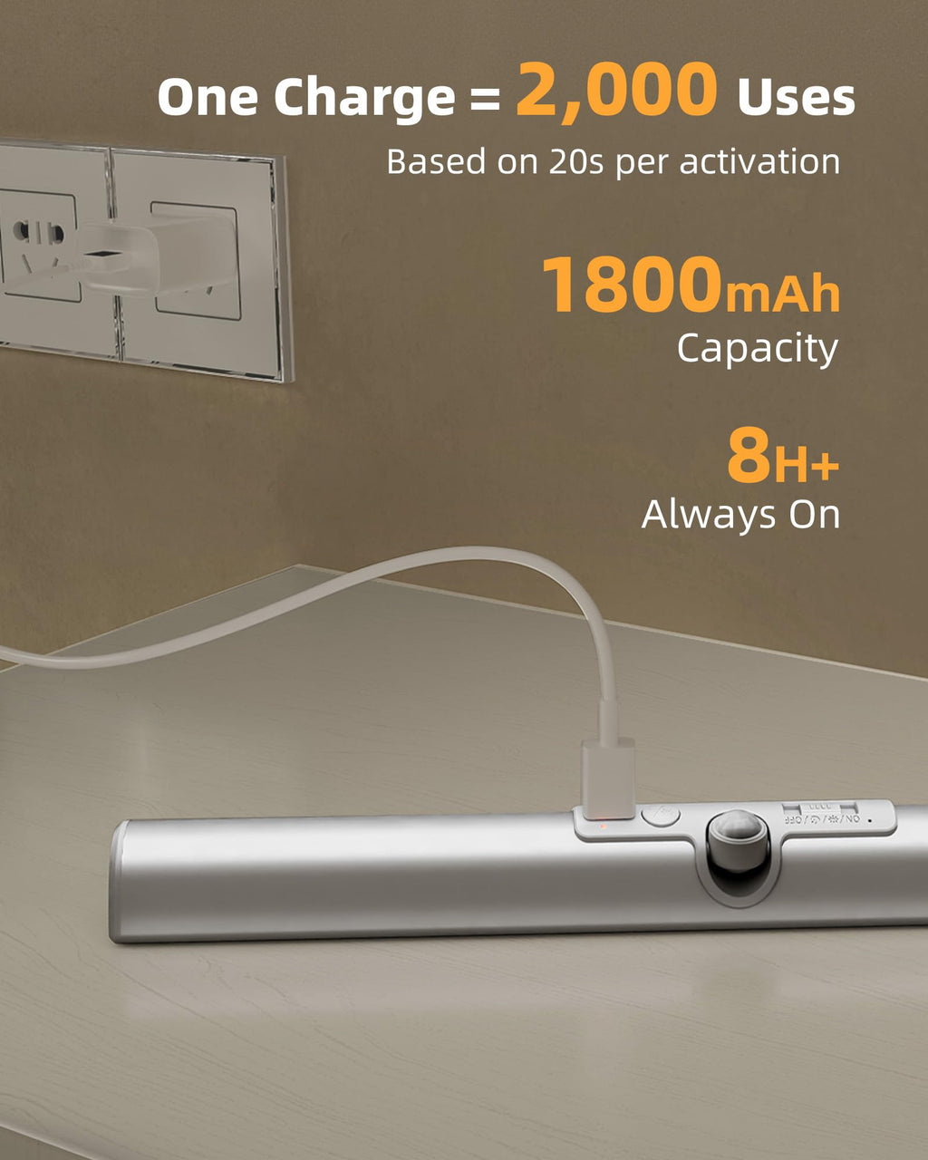 13-inch Closet Lights, Motion Sensor Lights Indoor