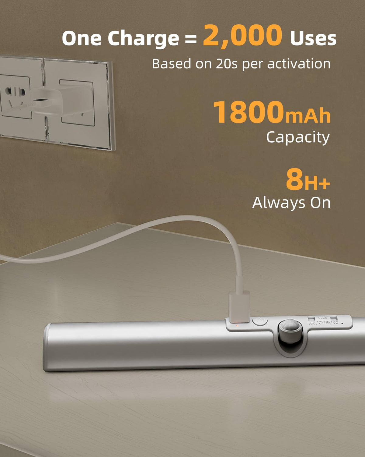 13-inch Closet Lights, Motion Sensor Lights Indoor