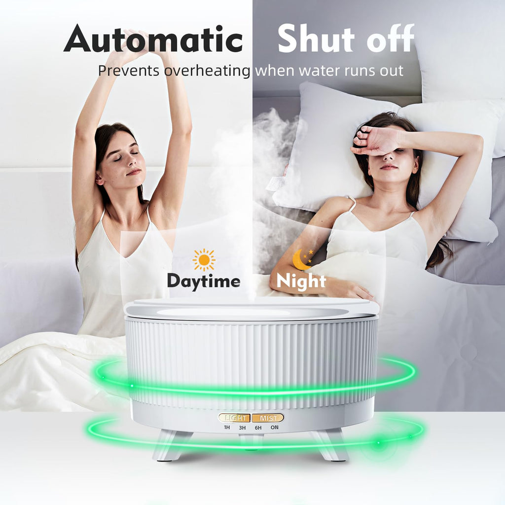 20-Hour Long-Lasting Aromatherapy, Essential Oil Diffuser