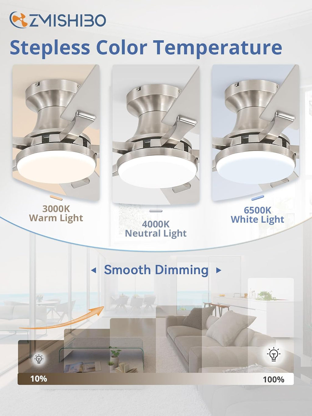 42" Nickel Flush Mount Ceiling Fan with Light & Remote