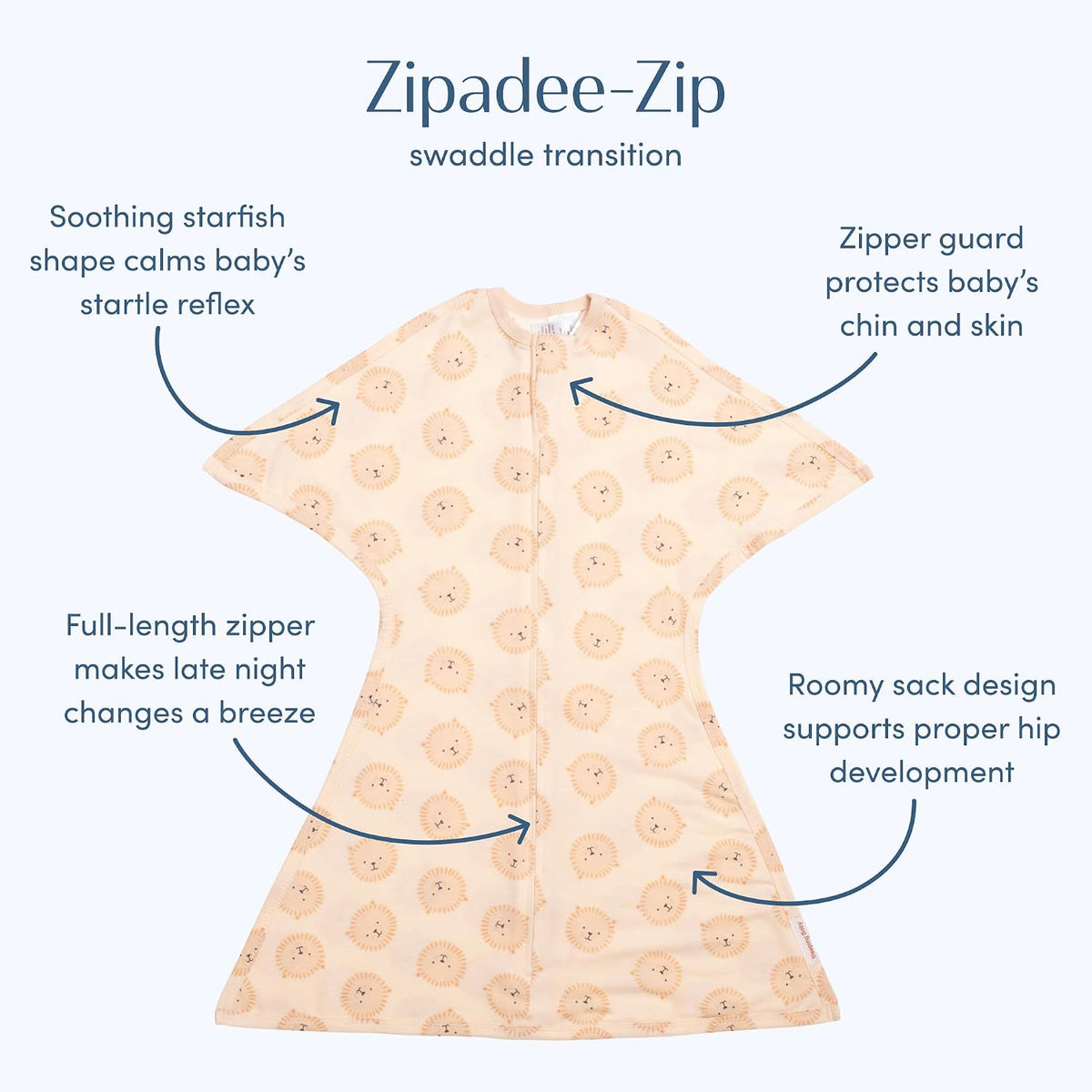 Transition Swaddle - Cozy Baby Swaddle Blanket with Zipper Convenience - Roomy Wearable Blanket for Easy