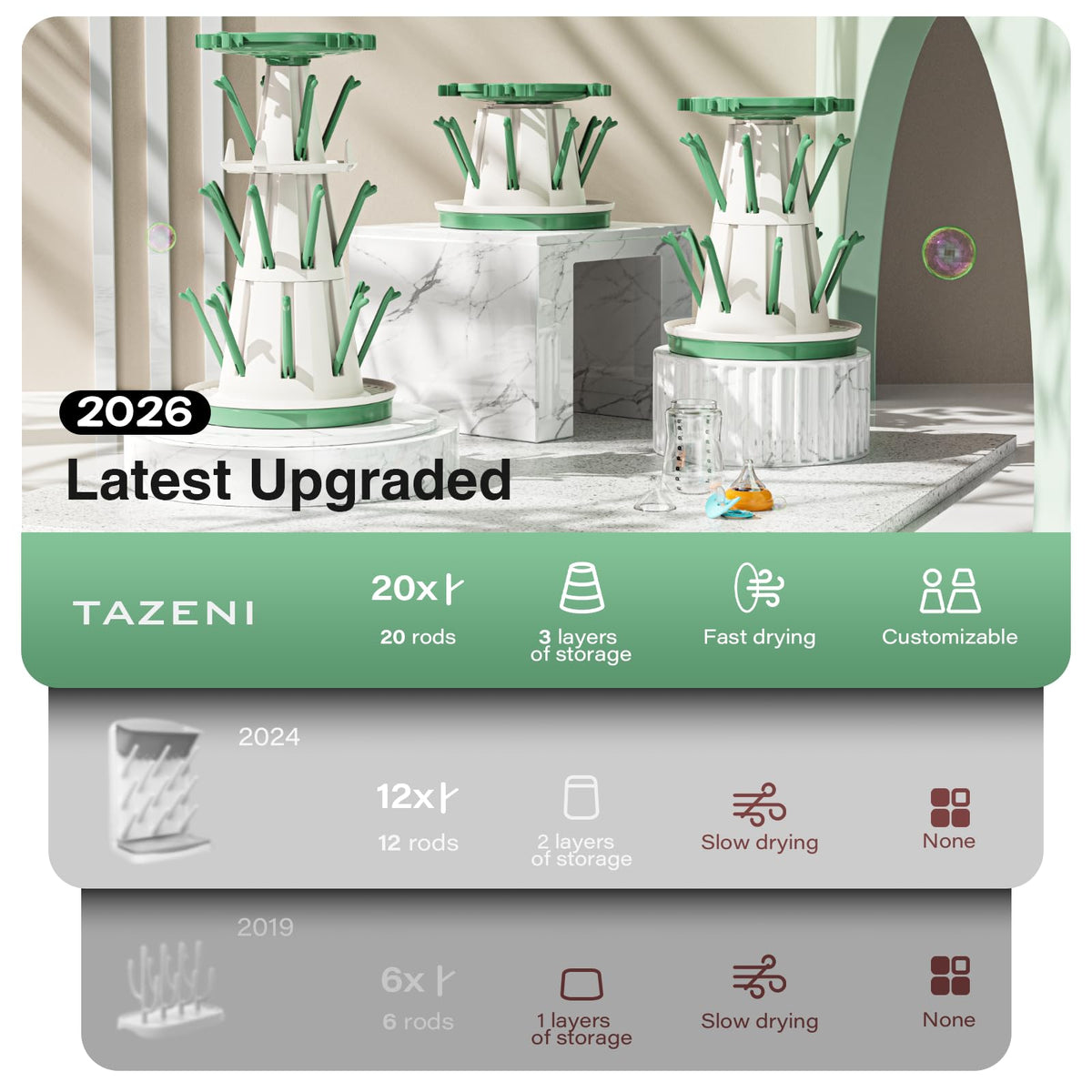 Baby Bottle Drying Rack with 20 Racks, Large Capacity, Fast Drying