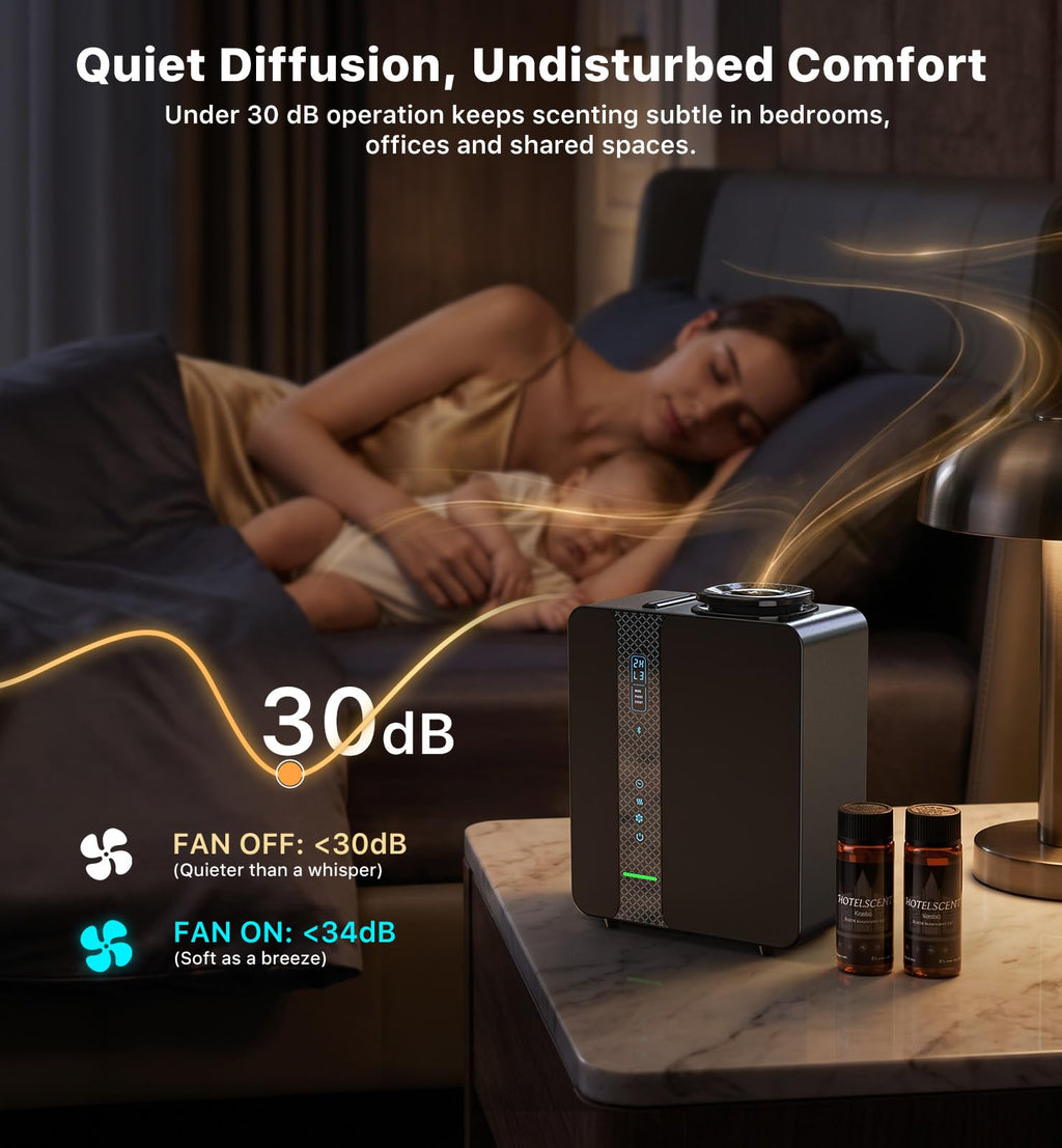 Waterless Essential Oil Diffuser, 3500 Sq Ft HVAC Smart Scent Diffuser for Whole House, Commercial Scent Machine