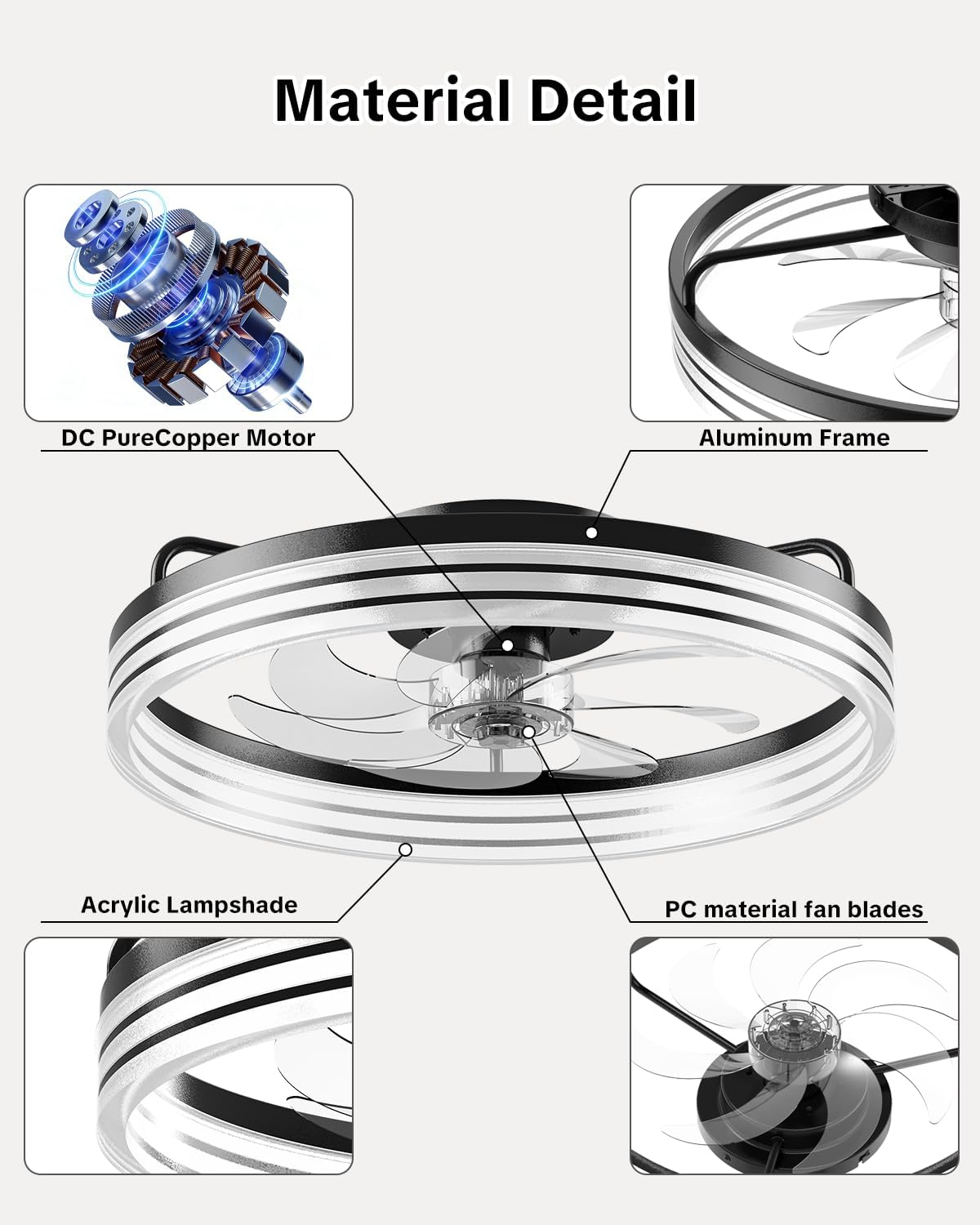20" Flush Mount Ceiling Fan with Light & Remote