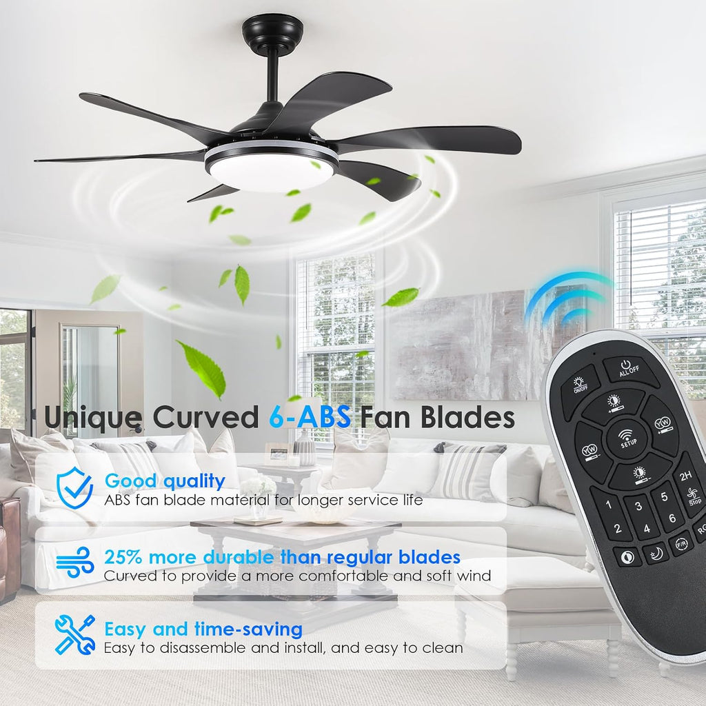 46" Black Indoor/Outdoor Flush Mount Ceiling Fan with Light & Remote