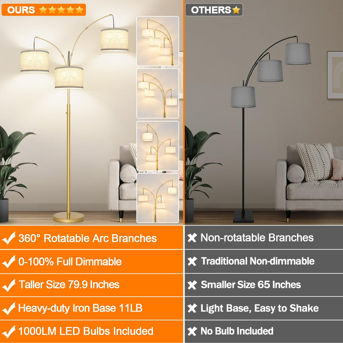 Dimmable Floor Lamp, 3 Lights Gold Arc Floor Lamp, Modern Tall Standing Tree Lamp with White Linen Shades & Heavy