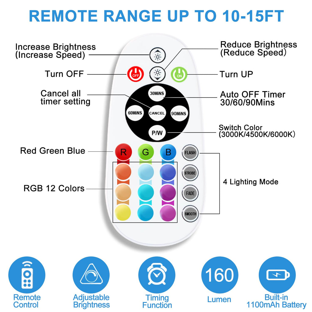 Under Cabinet Lighting Wireless with Remote, 6 Pack