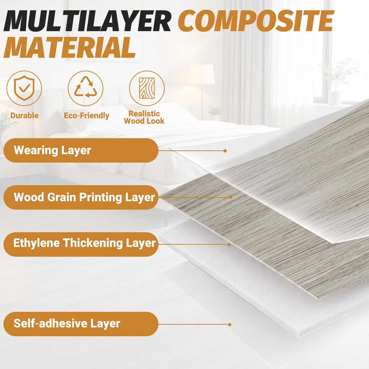 40 Pack Peel and Stick Flooring Tile Waterproof Vinyl Flooring