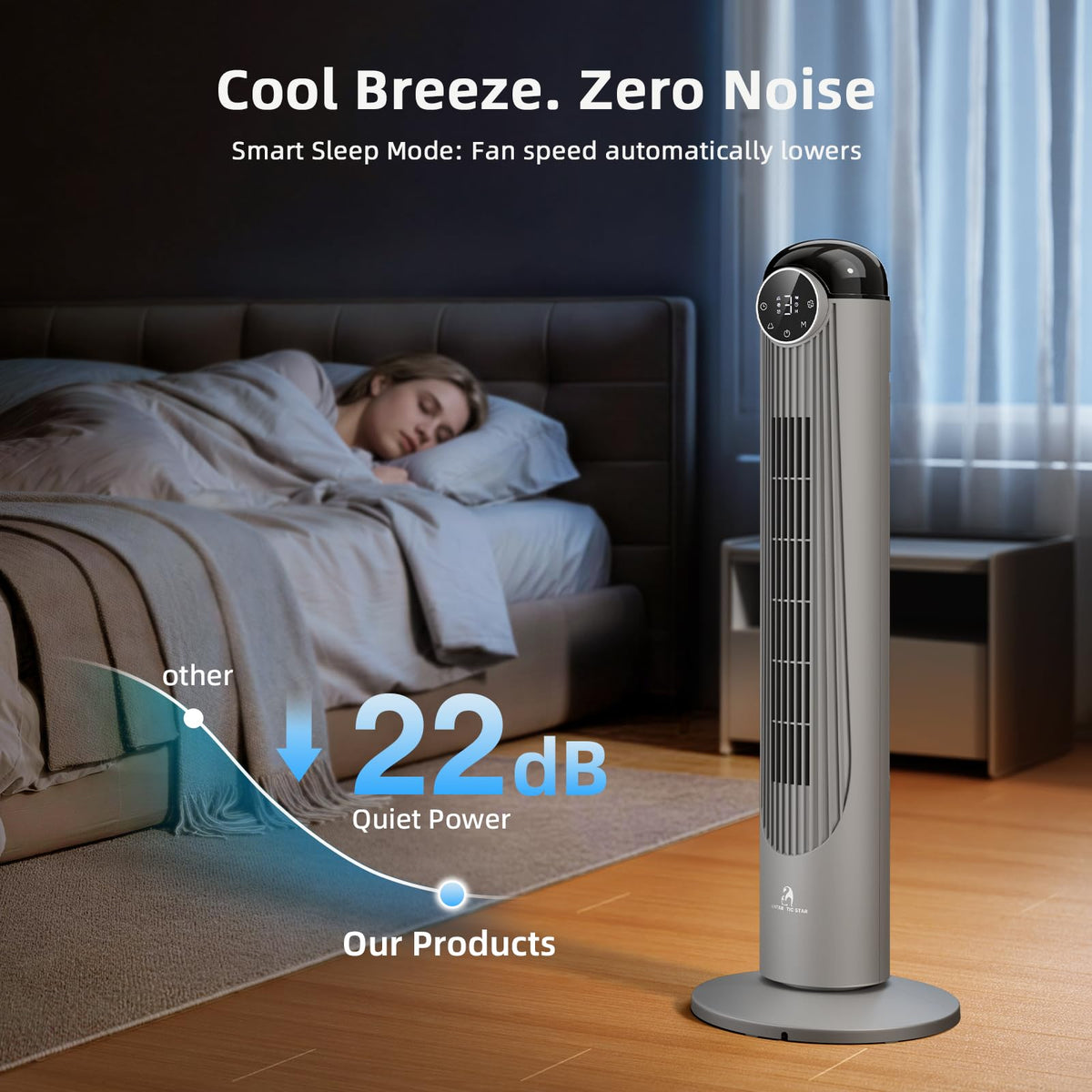 T36 Tower Fan, 36 Inch DC Brushless Motor Bladeless Oscillating Fan with Remote, 6 Speeds & 4 Modes,LED Display, 9H