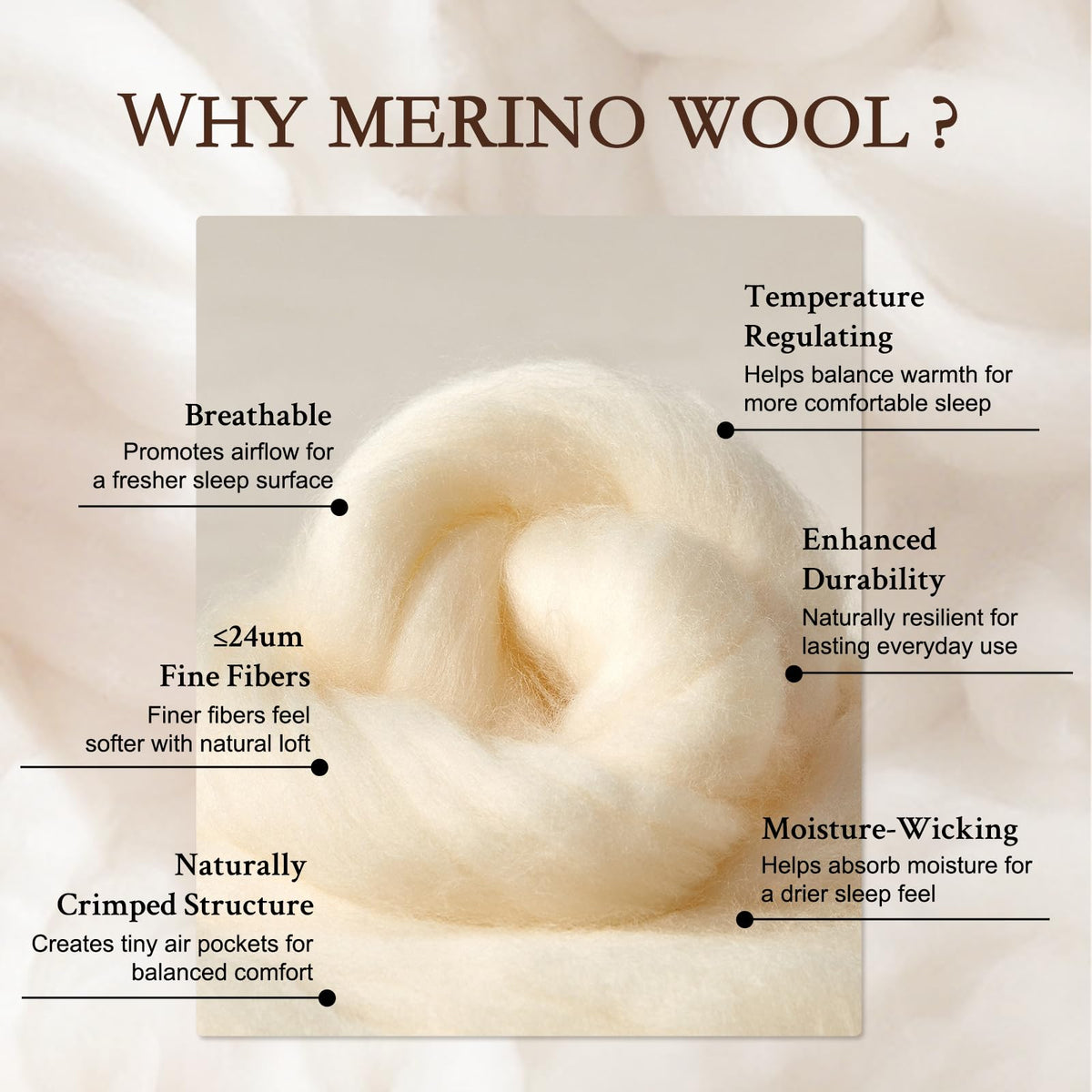 Merino Wool Blanket, Australian Natural Wool (Camel)