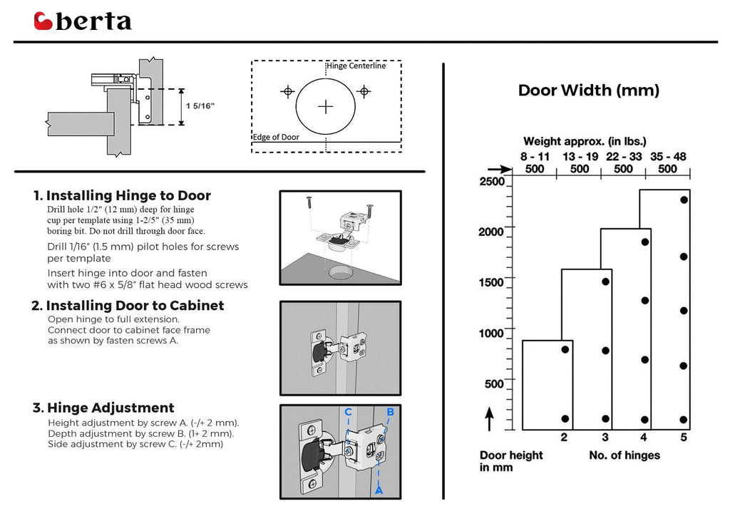 (10 pcs) 1 5/16" Overlay Cabinet Door Hinges, 90 Degree Restricted Opening Angle Soft Closing Face Frame Hinges