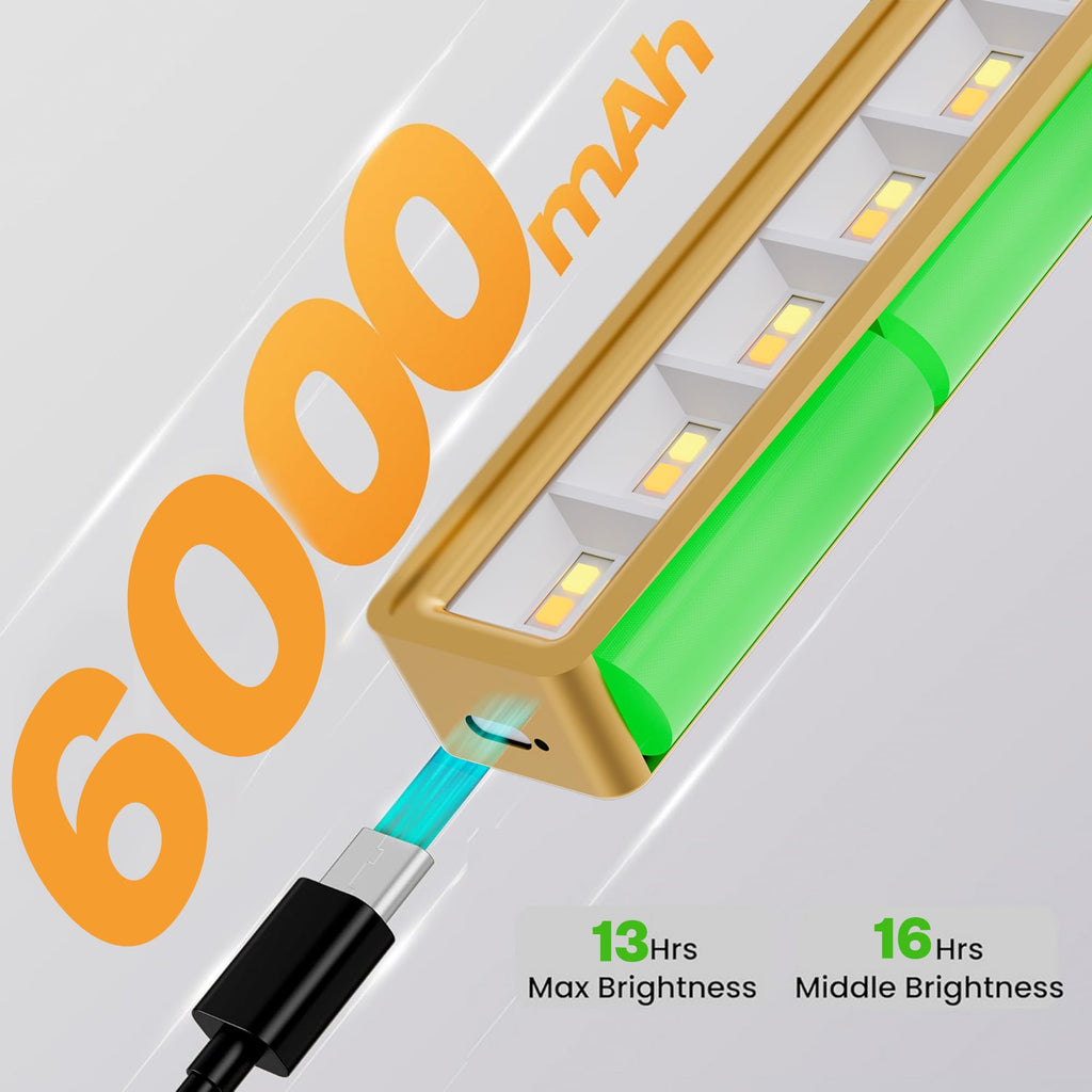 3 Pack Picture Lights Battery Operated 6000mAh - 24Inch Wireless for Gallery, Museum, Mirror, Picture Frames & Office