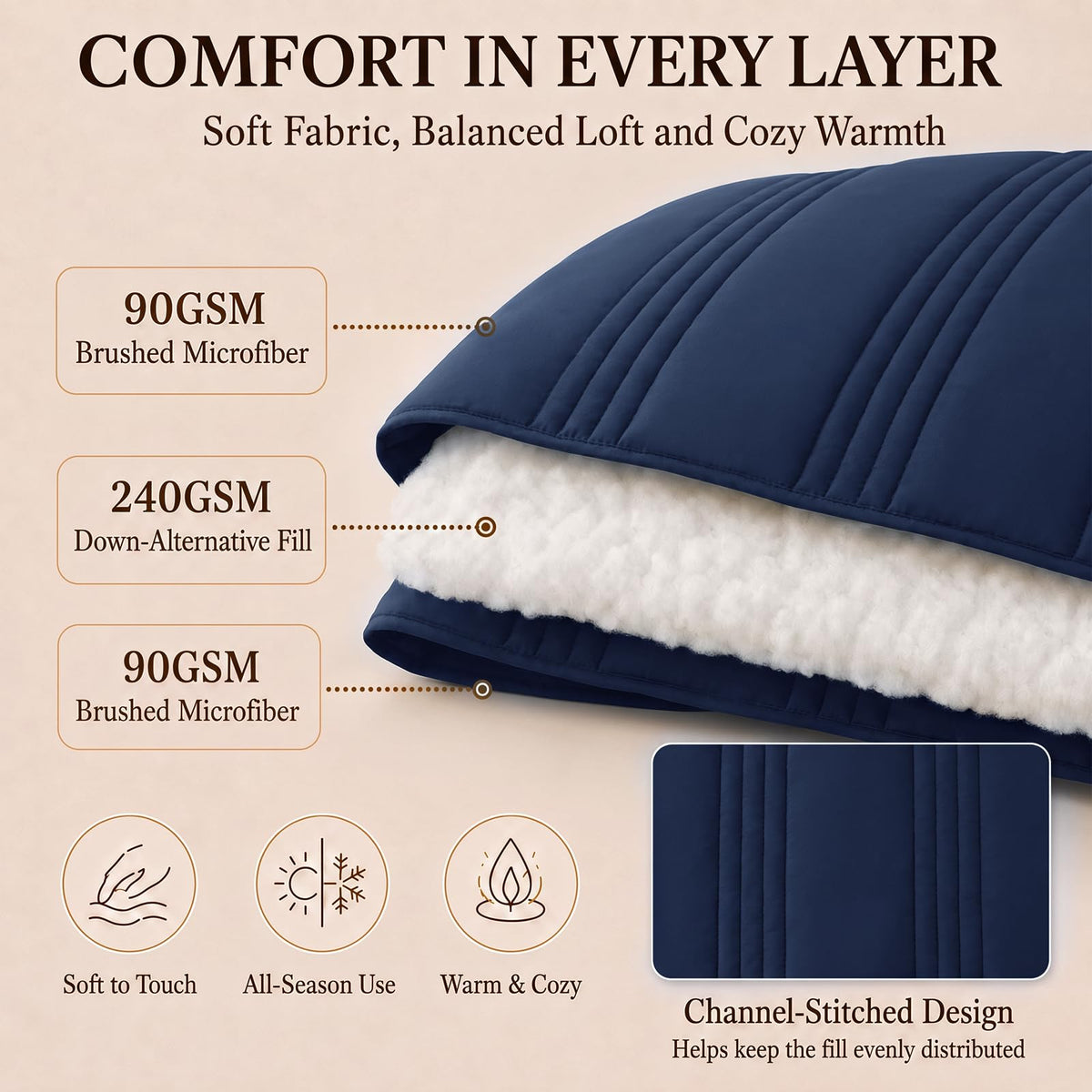 Comforter Set Navy Blue - 7 Pieces Bed in a Bag