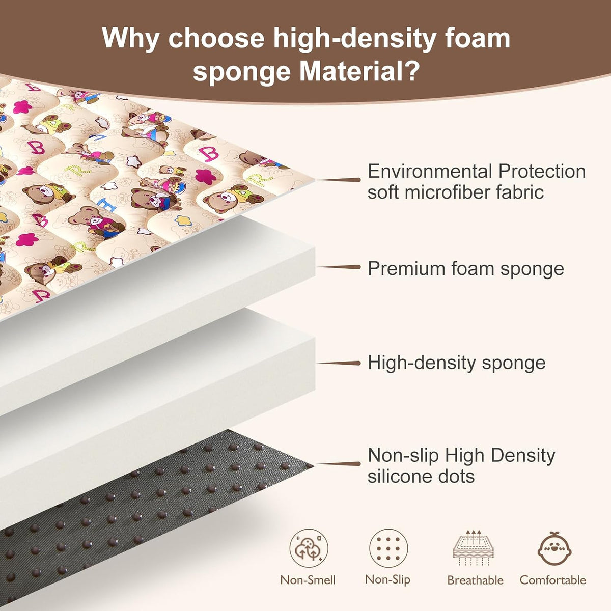 Play Mat - 79" X 71",Premium Thicker Foam One-Piece Machine Washable, Extra Large Anti-Slip Soft Cushioning Foam