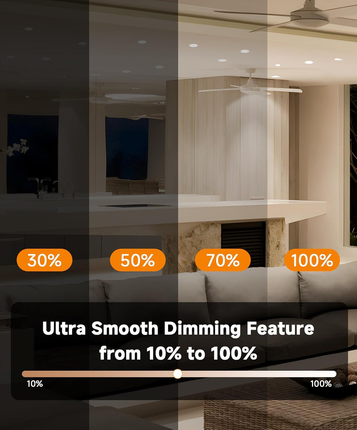 GU10 LED Bulbs Dimmable,5W 120V, 50 Watt Equivalent, 2700K Warm White MR16 LED Bulbs for Track Lighting,Kitchen,Range