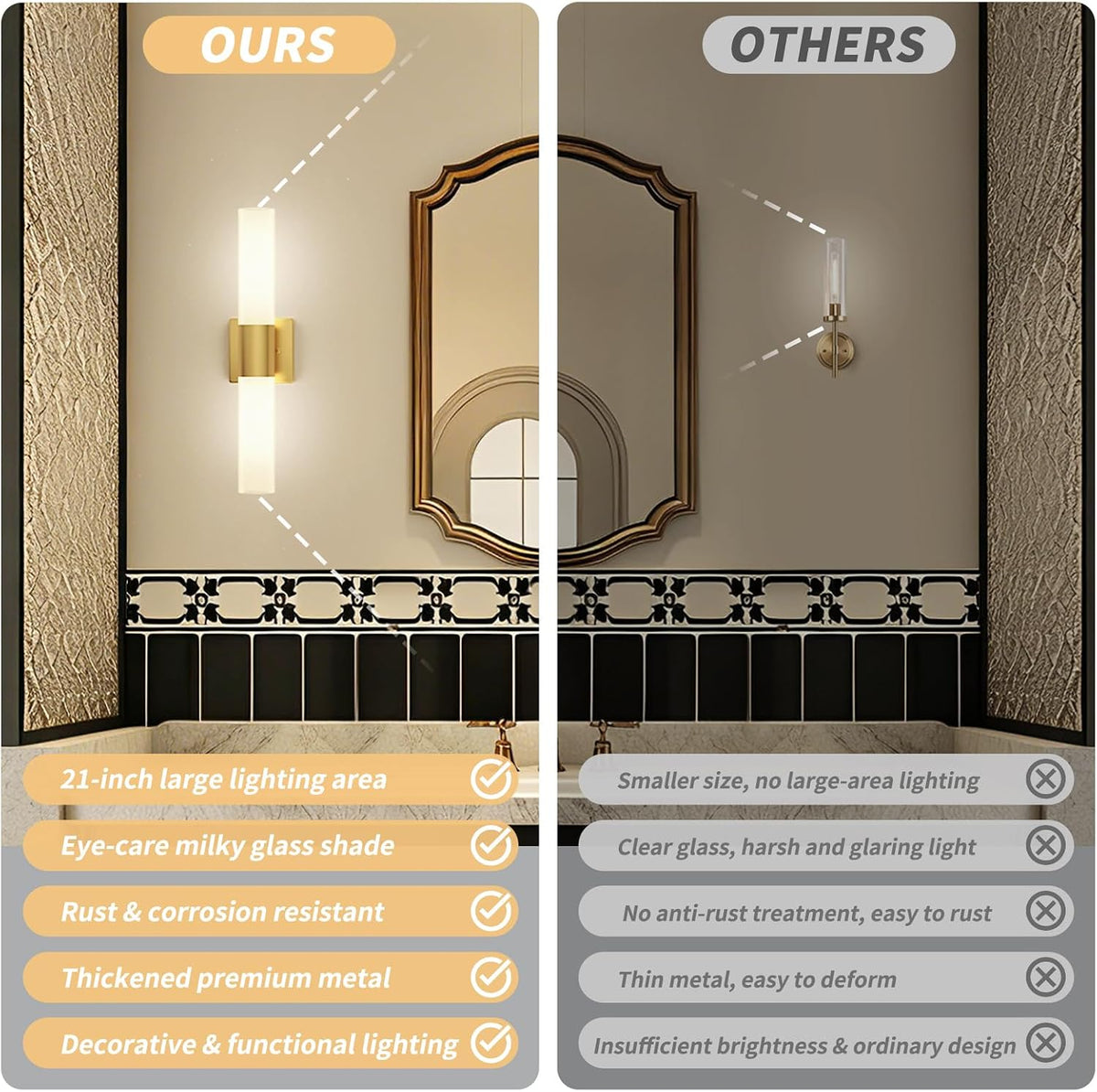 Wall Sconces Set of Two, Modern 21" Vanity, Frosted Glass, Gold | Indoor Wall Light Fixture. , Mirror, Bedroom