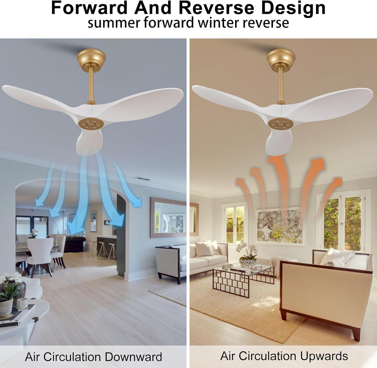 36" Indoor/Outdoor Ceiling Fan with Remote, No Light