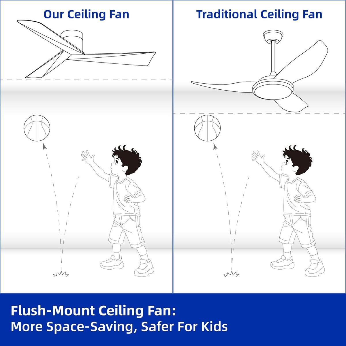 52" White Ceiling Fan with Remote, No Light
