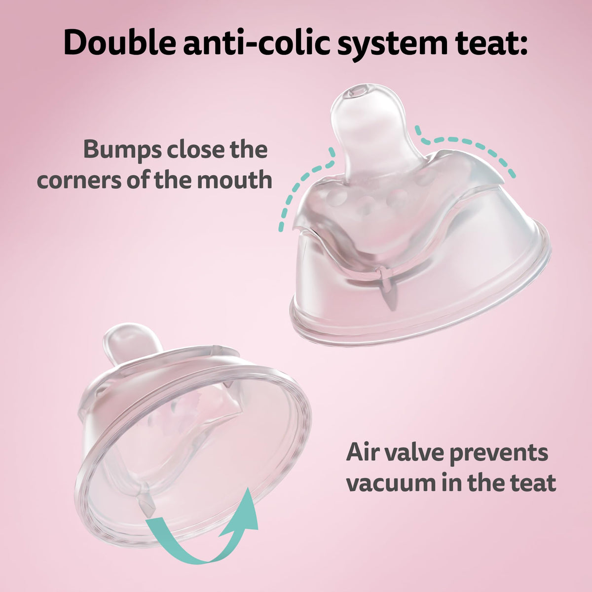 Anti-Colic Baby Bottles 5 oz / 140 ml - Pack of 3 Newborn Baby Bottles, Slow Flow Plastic Bottles, Breast-Shaped Teat