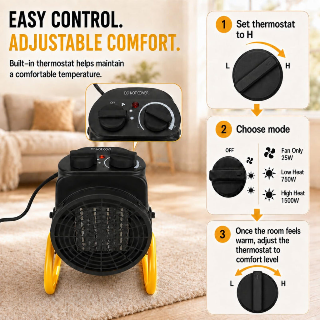 Outdoor Heaters, 1500W Electric Greenhouse Heater with 3S Quick Heat & Overheat Protection, Non-Slip Cushion