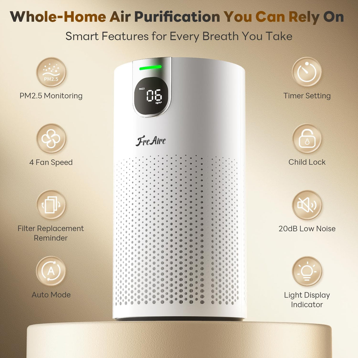 Air Purifiers for Home Large Room Covers up to 1800Ft², VisionAir 20dB Sleep Mode for Bedroom, with Real-Time AQI & PM2.5 Display,360°Intake&Outlet Air Cleaner Pet-Friendly HEPA,HAP606,White