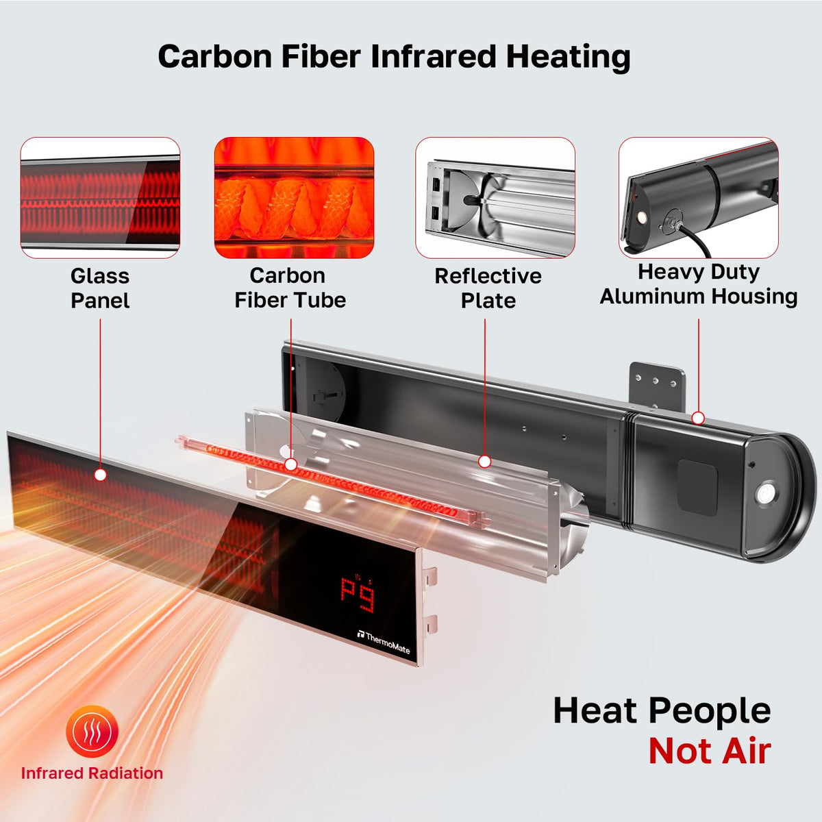 Electric Infrared Patio Heater 1500W Low Glare