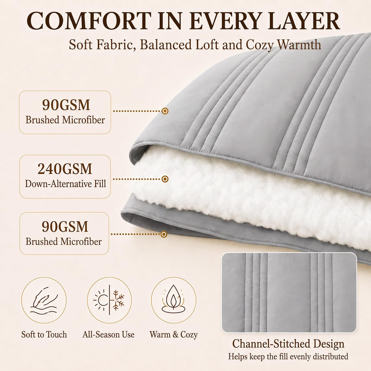King Size Comforter Set French Grey - 7 Pieces Bed in a Bag