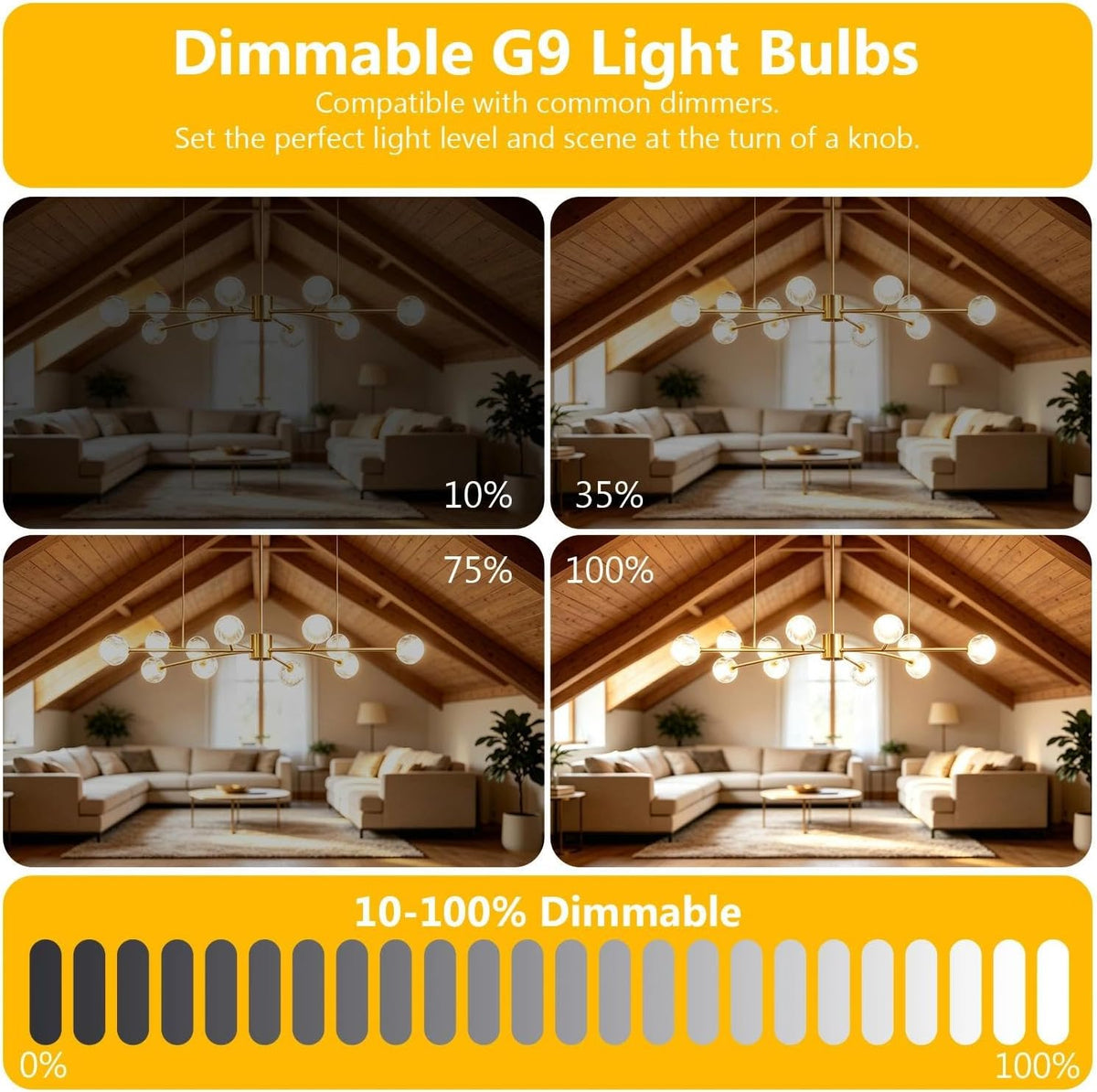 12 Pack G9 LED Bulb Dimmable 4W 3000K Warm White,40 Watt Eq, 120V