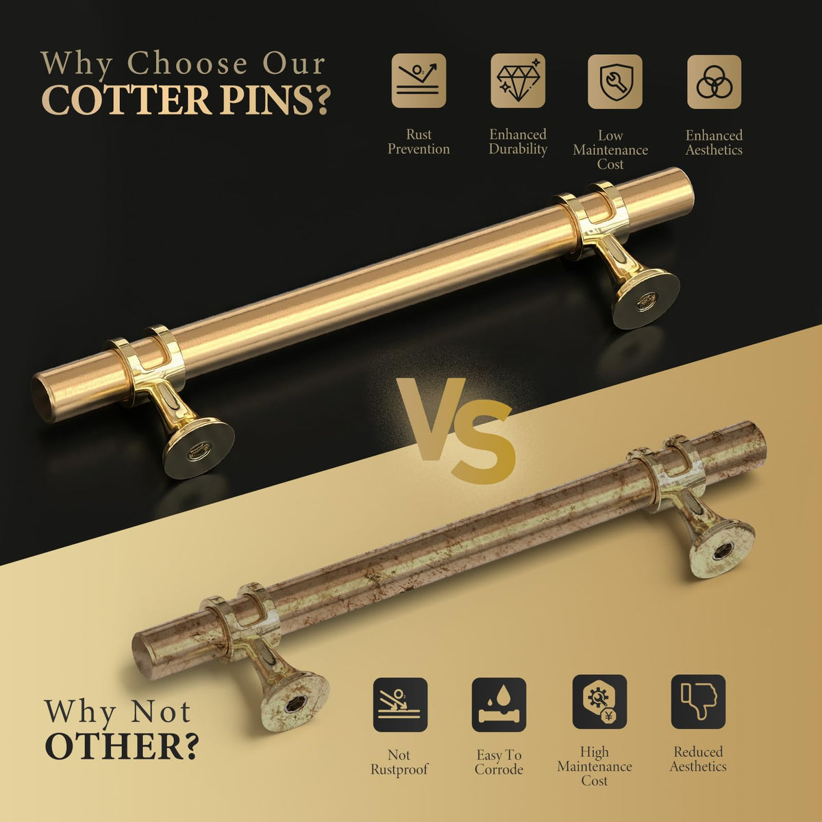 20 Pack 6-1/4 Inch Gold Cabinet Handles