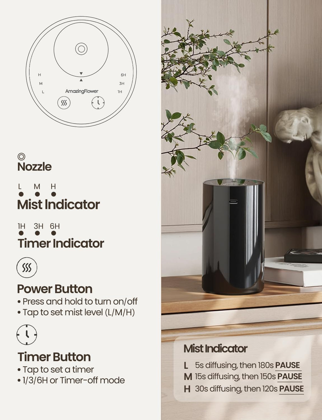 Waterless Essential Oil Diffuser, Portable Aromatherapy Diffuser with 20mL Capacity, Battery Operated Mini Scent