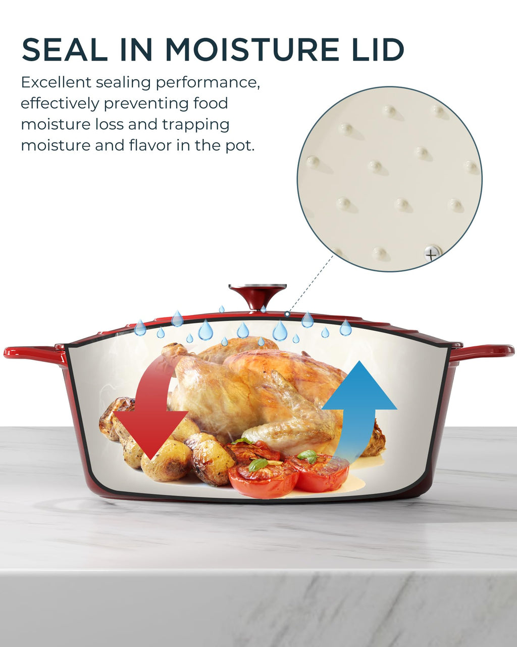 Enameled Cast Iron Dutch Oven, 9.3QT Pot with Lid, Cherry Red