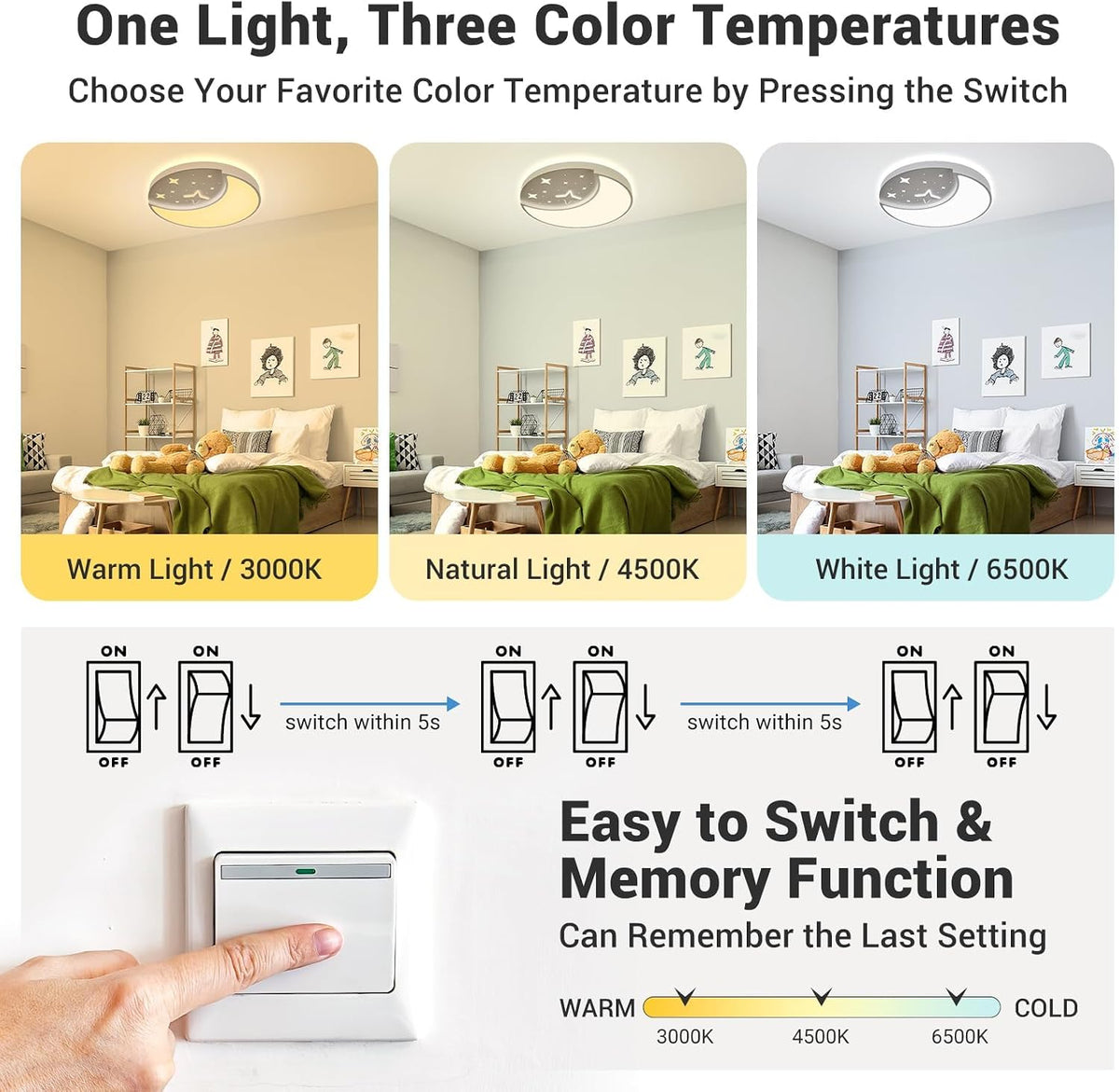 Flush Mount Ceiling Light, Modern Moon & Star Ceiling Light Fixture, 3 Color Temperature LED Bedroom Lighting