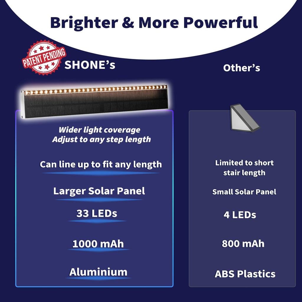 Solar Step Lights Outside, 33 Focused LEDs, Stair Light, 6PK