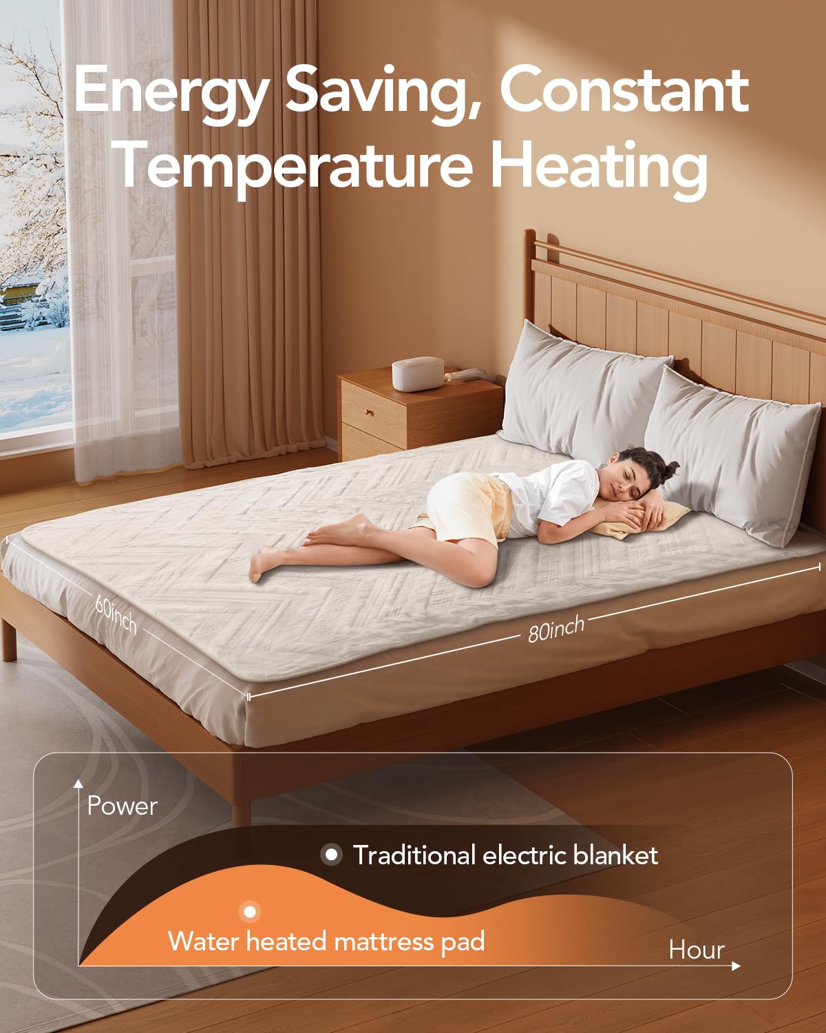 Electric Water Heated Mattress Pad, Queen Size