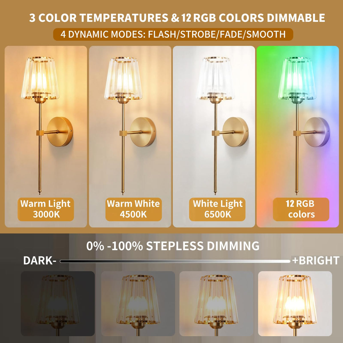 Set of 2 Battery Operated Wall Sconces with Crystal Lampshades,Rechargeabl