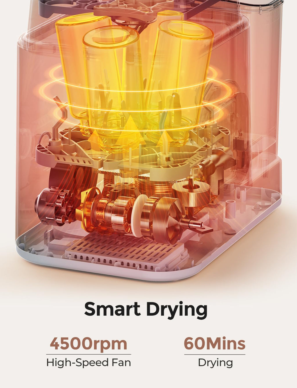 Baby Bottle Washer, Sterilizer & Dryer All-in-One Cleaning Machine