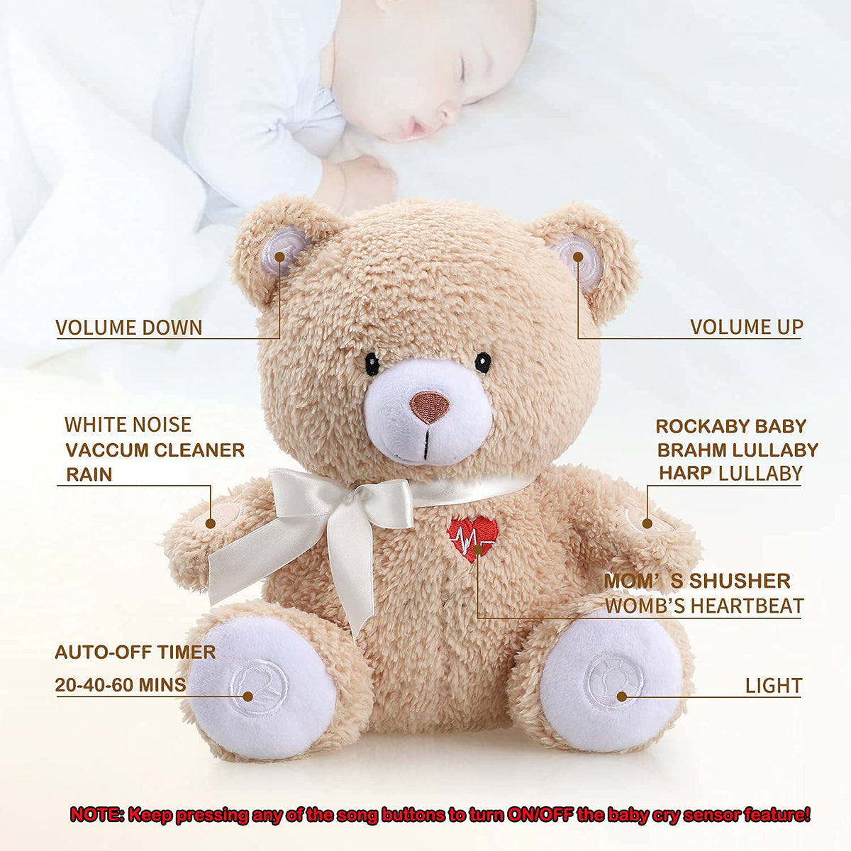 Newborns Musical Baby Sleep Soother, Mom's Heartbeat White Noise Machine, Bear Sleeping Aid with Cry Sensor|Night
