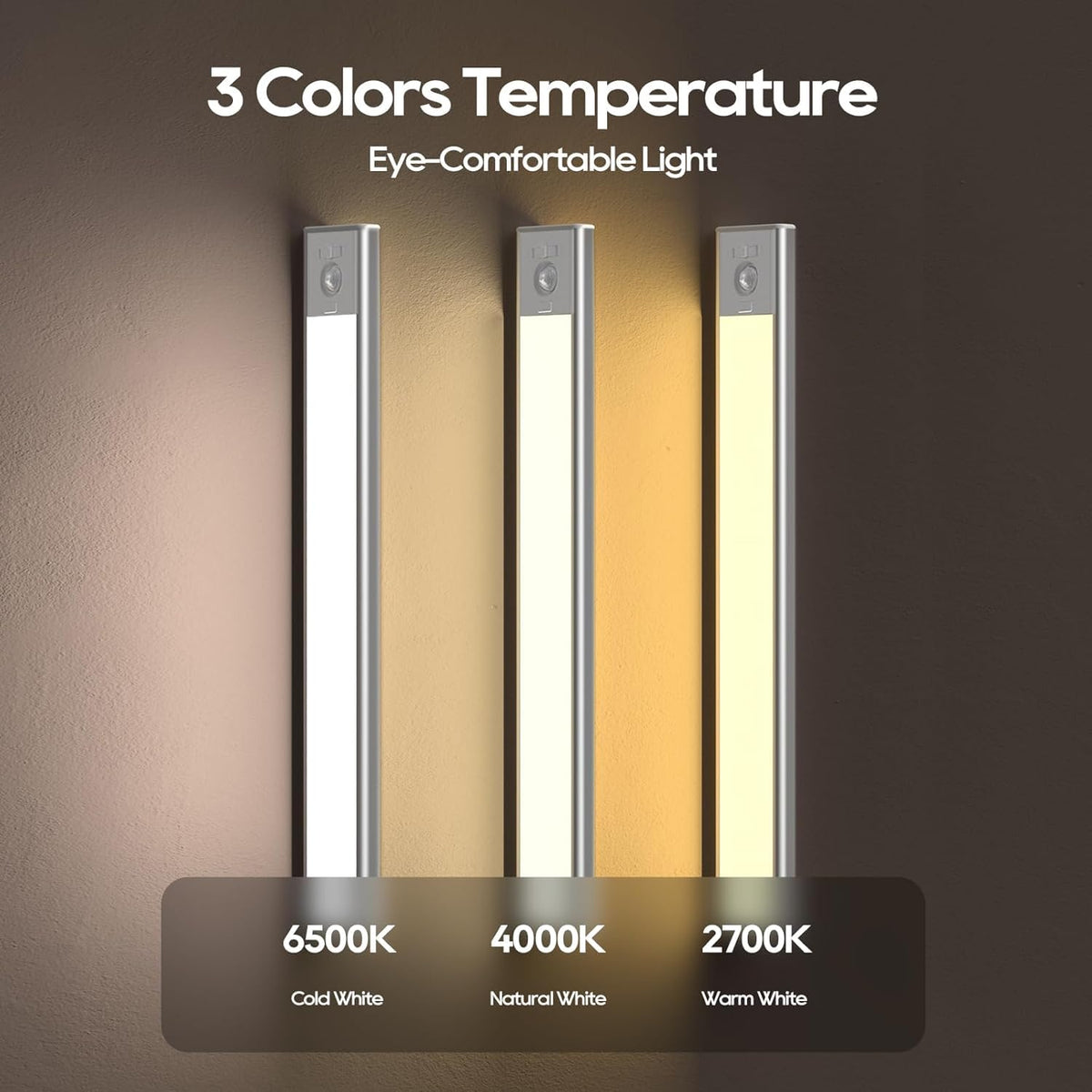 Under Cabinet Lighting, 2 Pack 13 Inch 3 Color Temperatures Motion Sensor Light indoor, USB Rechargeable Under
