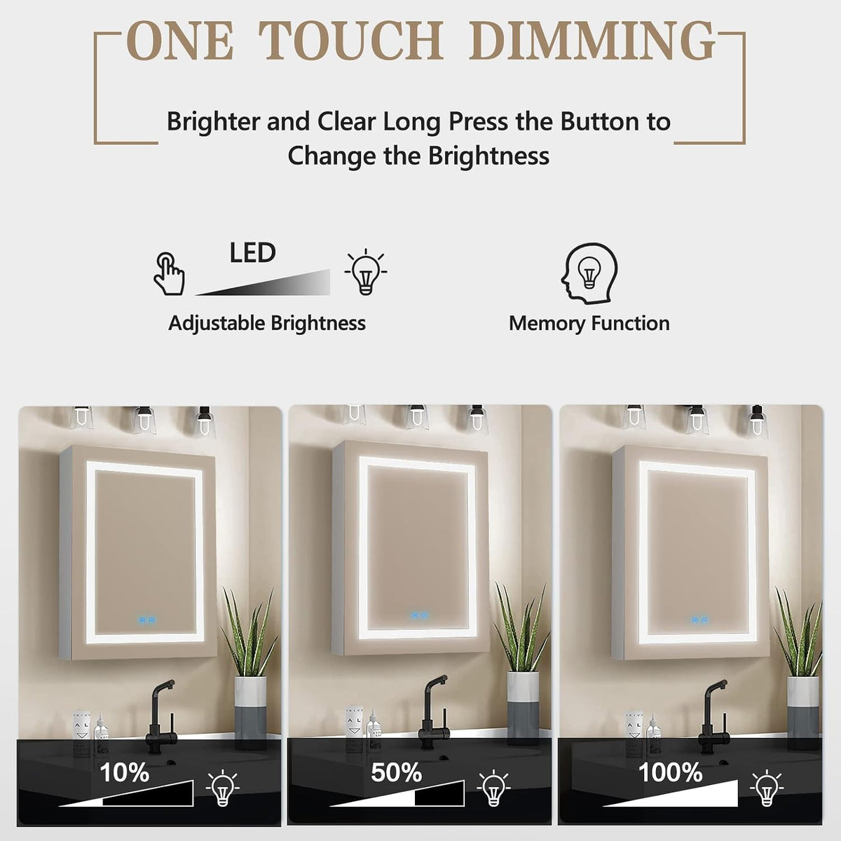 Lighted Medicine Cabinet with Mirror, 20" x 28" LED Medicine Cabinet with Lights, Wall Mounted with Storage Shelves