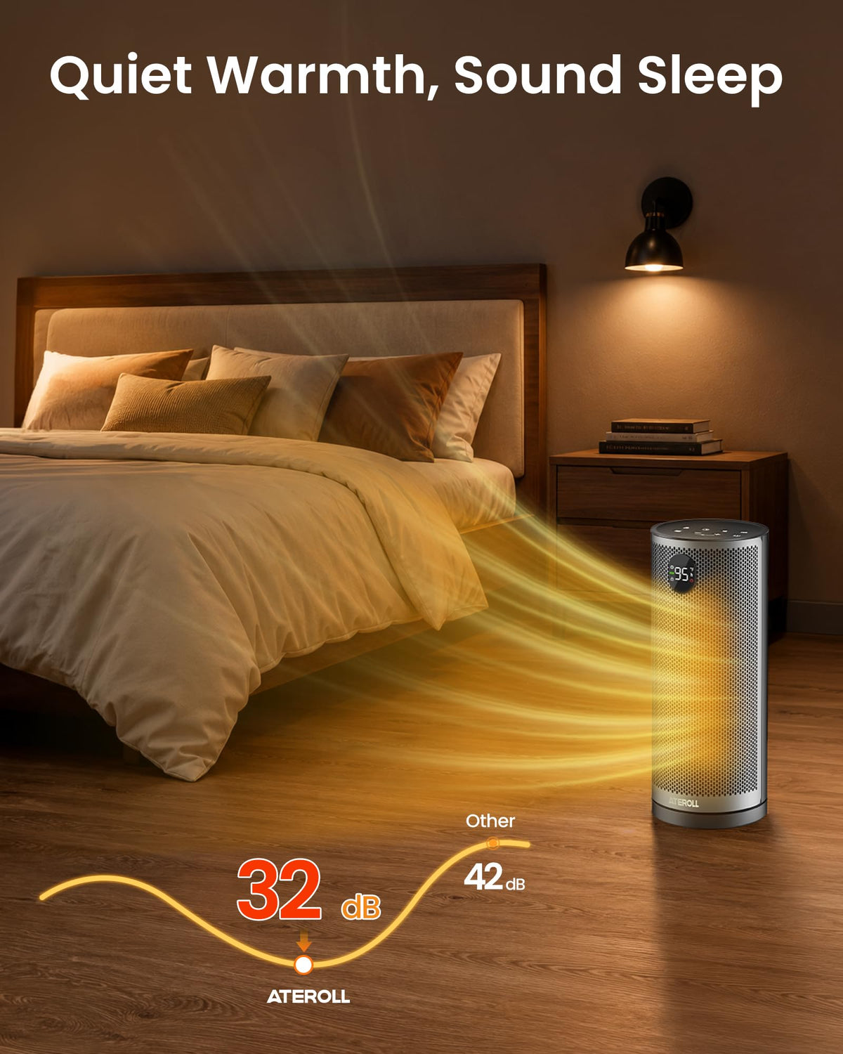 Space Heater for Indoor Use, Portable Heaters with 75° Oscillation